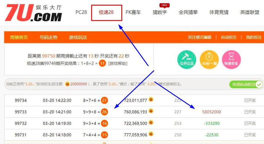 7u网极速28日赚5800元是什么感觉