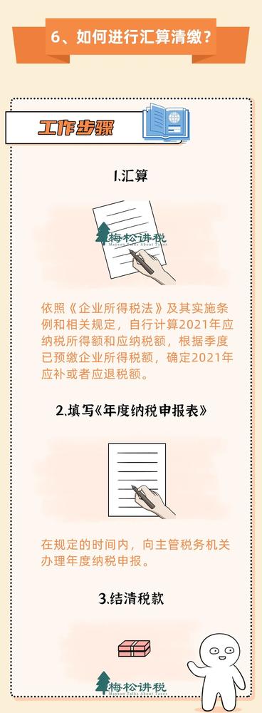 官宣!3月31日前,必须完成!附最新最全操作攻略! 官宣!3月31日前,必须完成!附最新最全操作攻略!