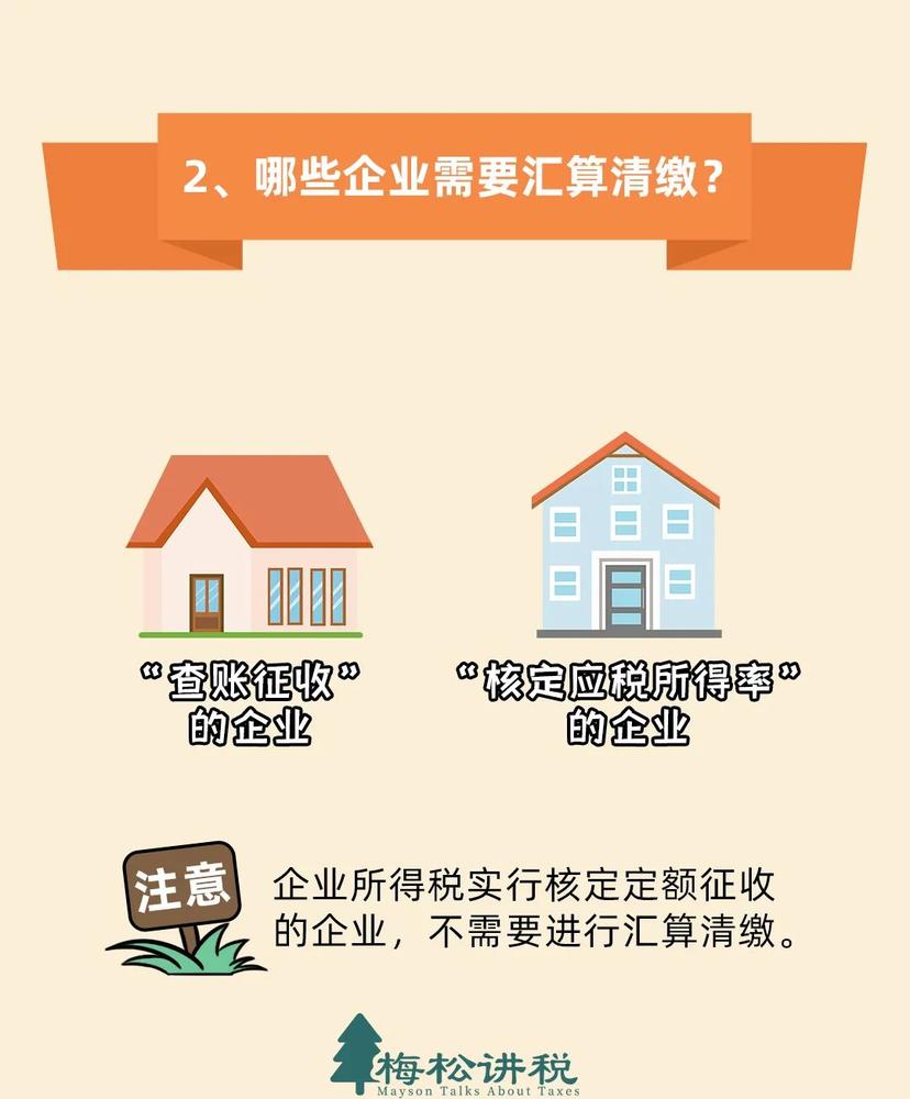 官宣!3月31日前,必须完成!附最新最全操作攻略! 官宣!3月31日前,必须完成!附最新最全操作攻略!