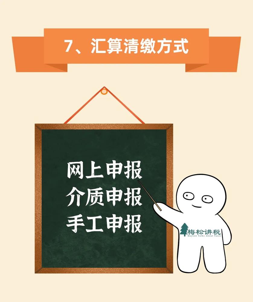 官宣!3月31日前,必须完成!附最新最全操作攻略! 官宣!3月31日前,必须完成!附最新最全操作攻略!