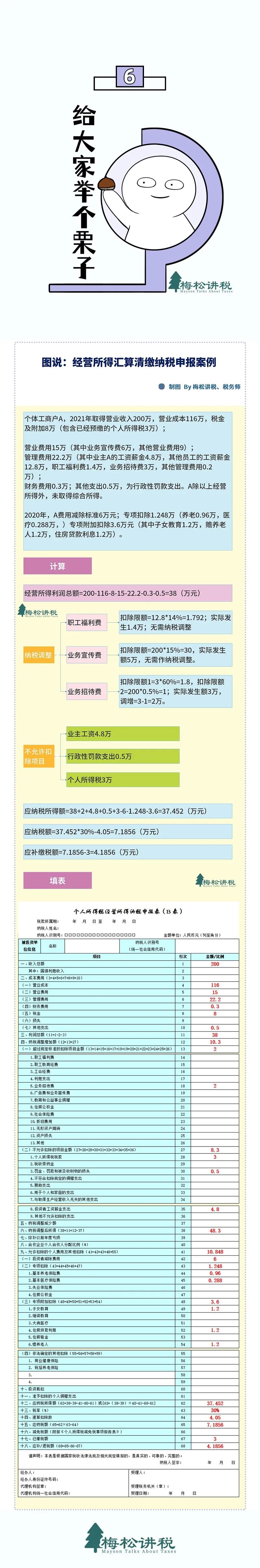 官宣!3月31日前,必须完成!附最新最全操作攻略! 官宣!3月31日前,必须完成!附最新最全操作攻略!